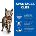 Variant image Feline Adult Perfect Weight Poulet 1,5kg - 5/3/c/f/53cf8de763470ff8bcedc31f0a5bd90aa8cb9f5e_0052742367309_3.jpg