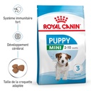 Croquettes chiots mini ROYAL CANIN - 2kg