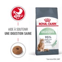 Croquettes chats adultes confort digestif ROYAL CANIN - 2kg